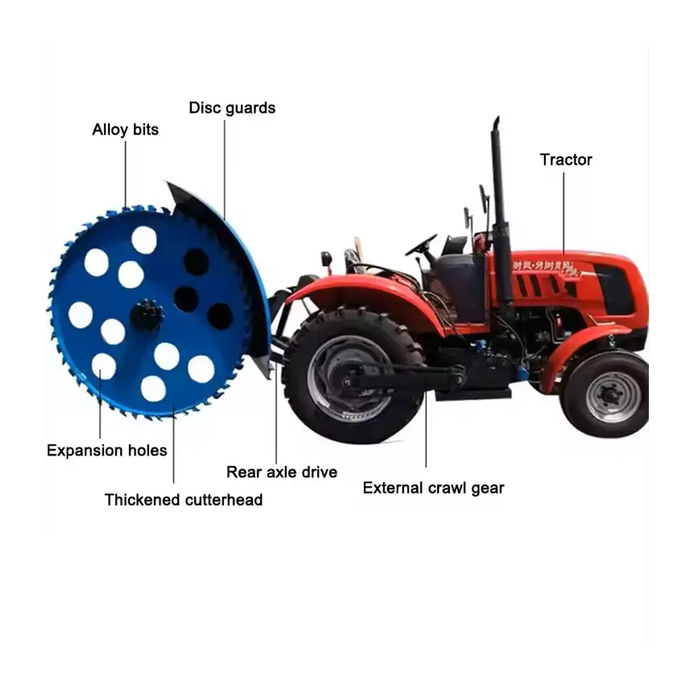 Tractor Disc Trencher