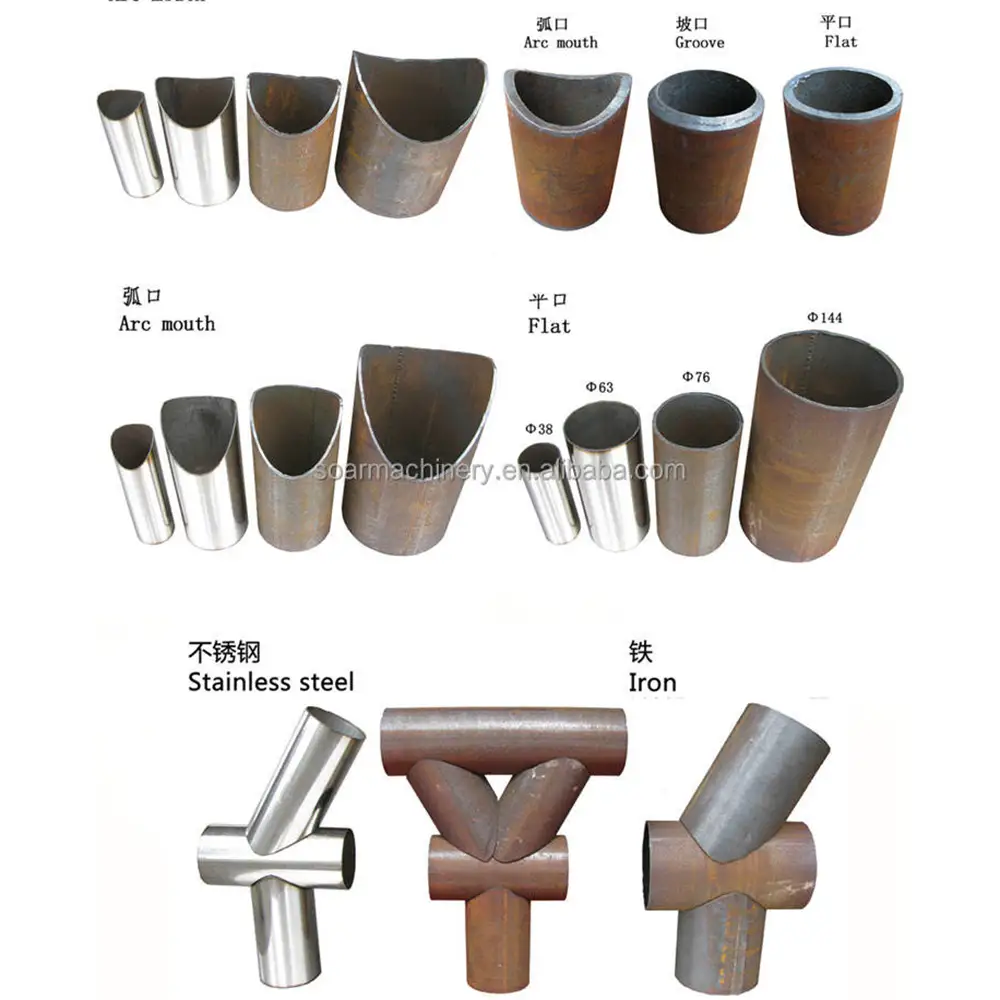 Automatic Pipe Notching Machine