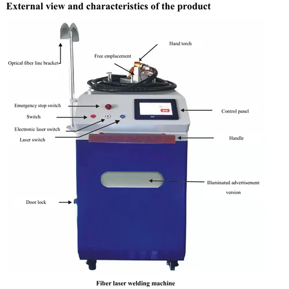 Automatic Pipe Laser Cutting System