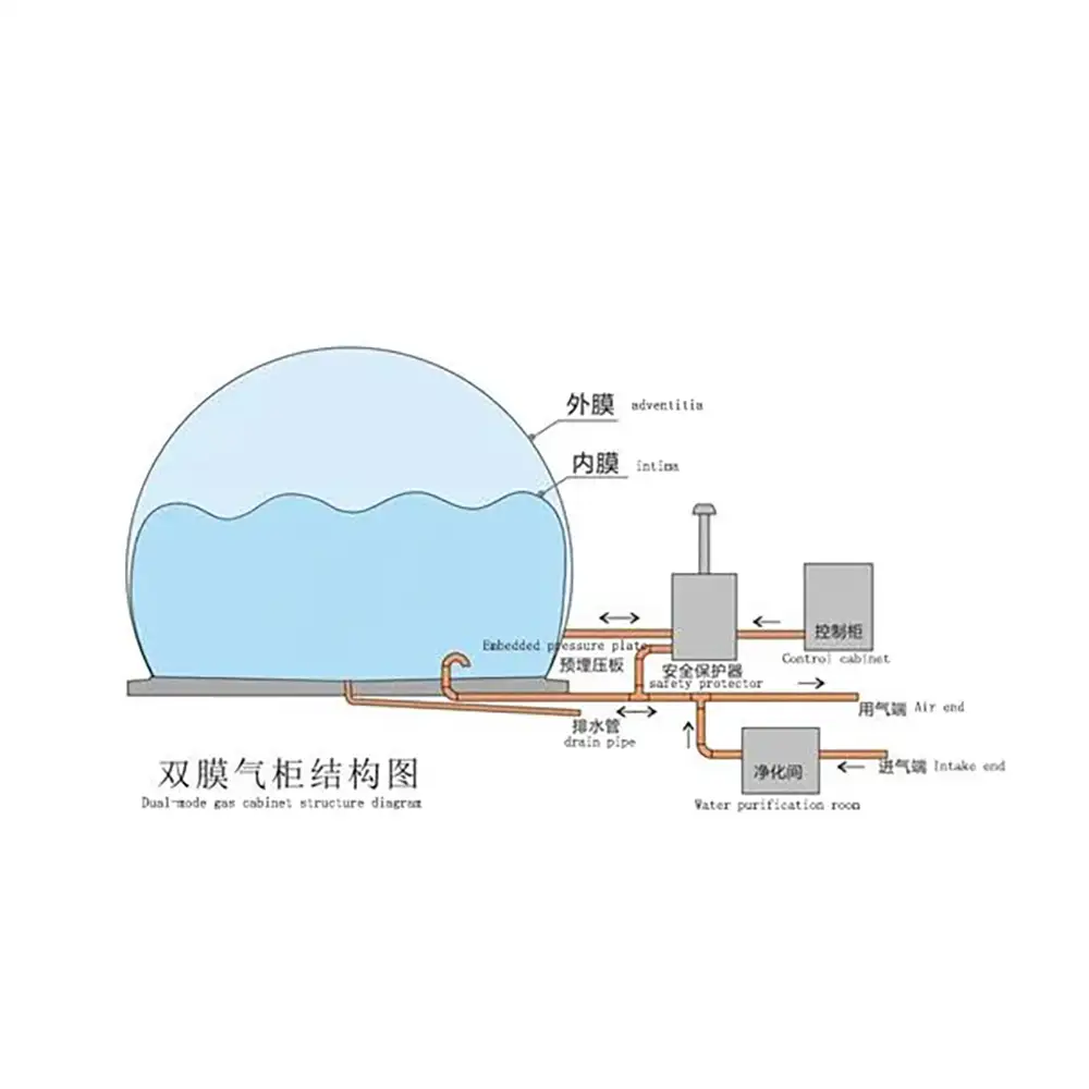 Welded Biogas Storage Tank