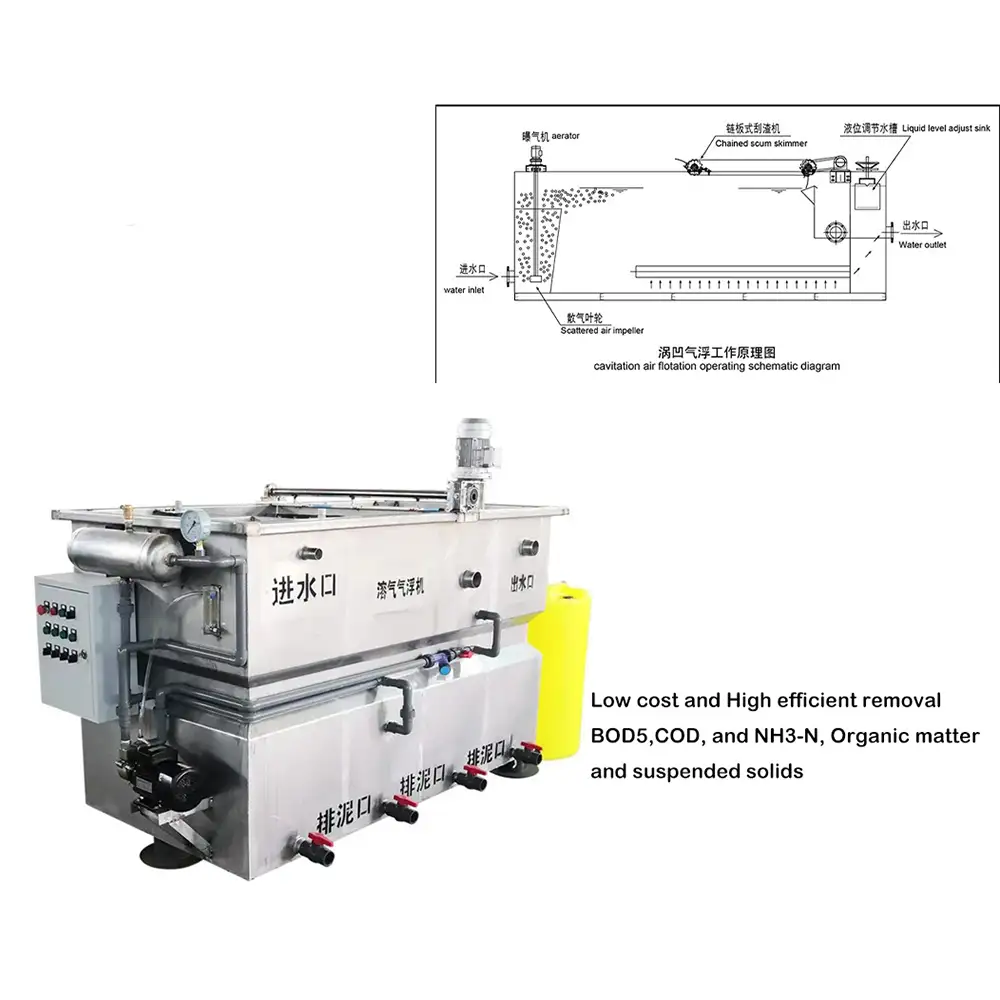Industrial DAF UF Water Treatment System