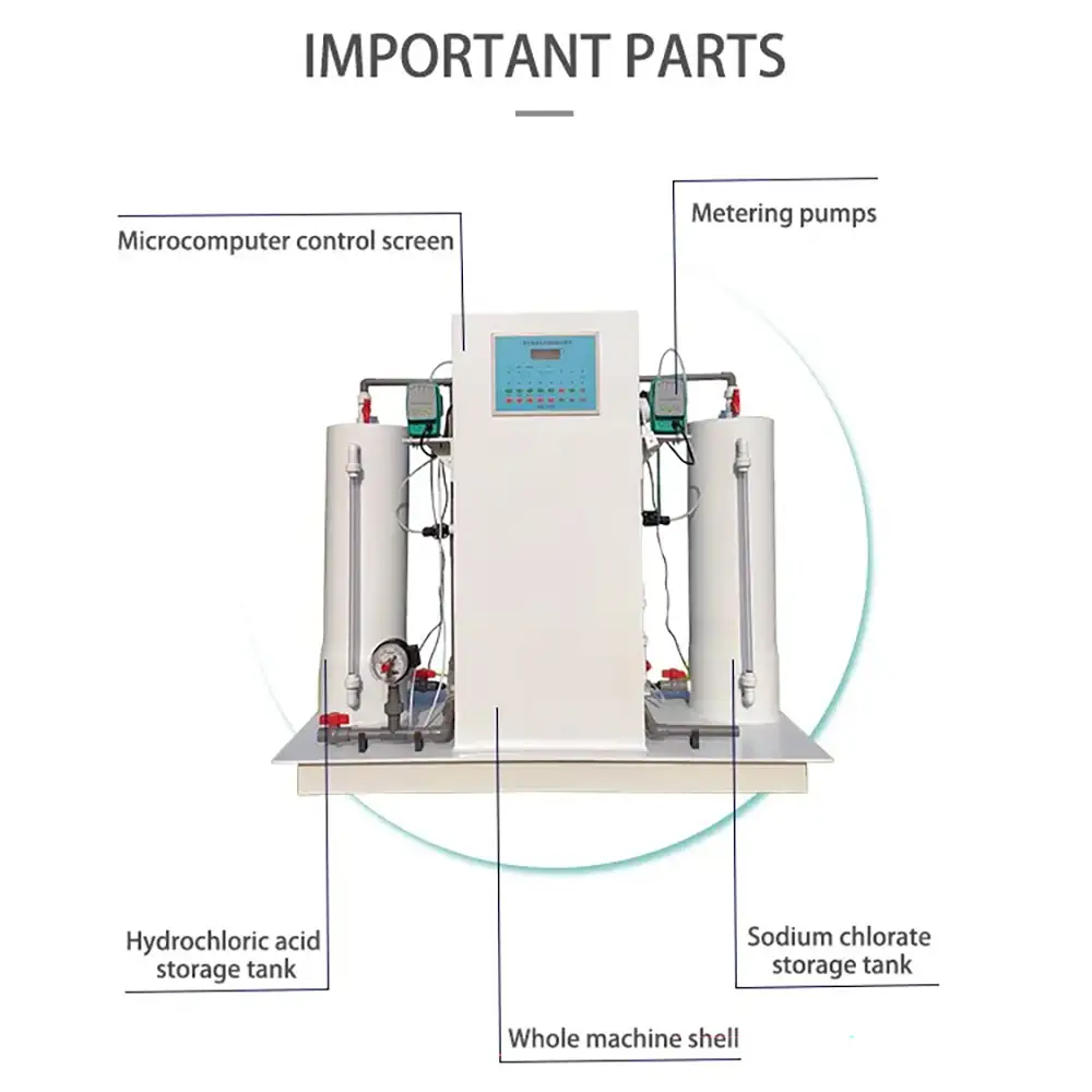 Industrial Chlorine Dioxide Generator