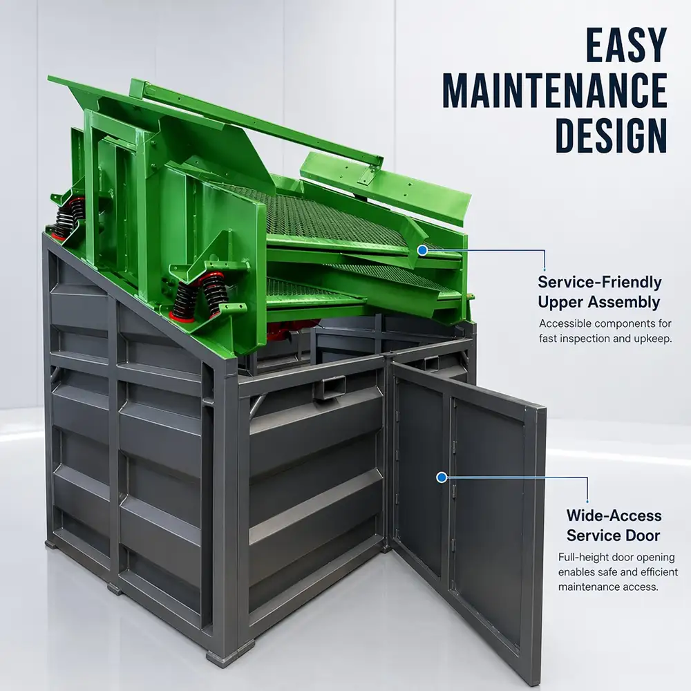 Fine Material Vibrating Screen