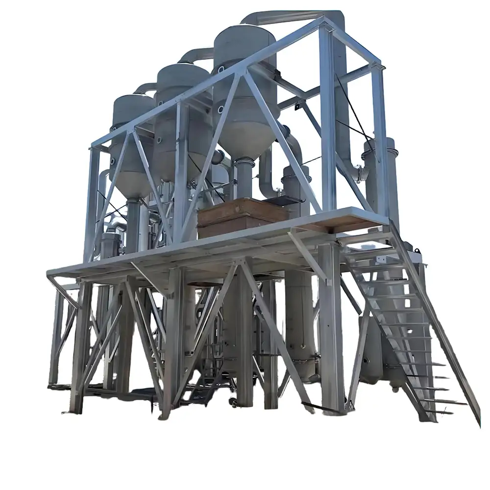 Industrial Water Treatment