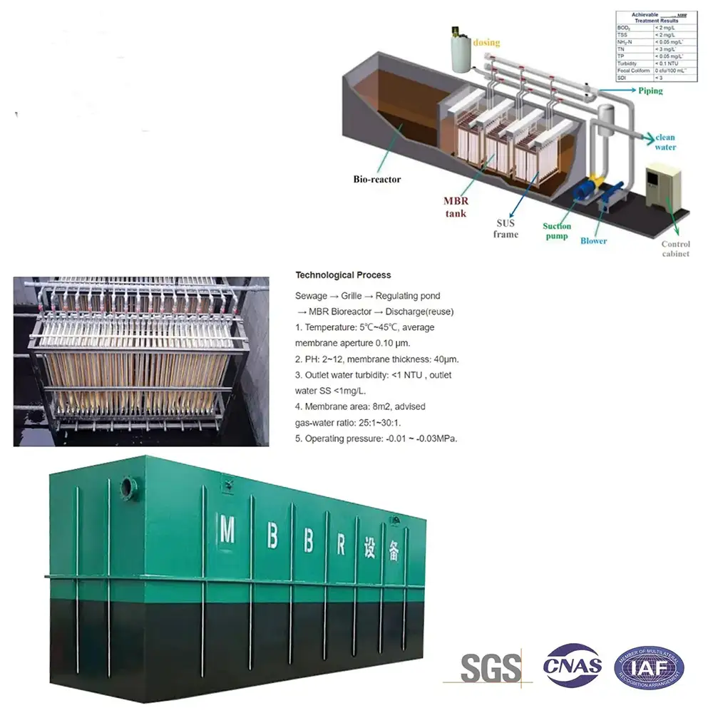 FRP Integrated Domestic Wastewater Treatment Plant