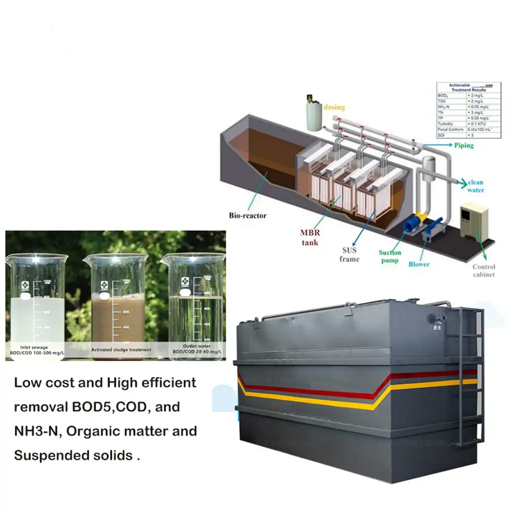 Large FRP Sewage Treatment Tank