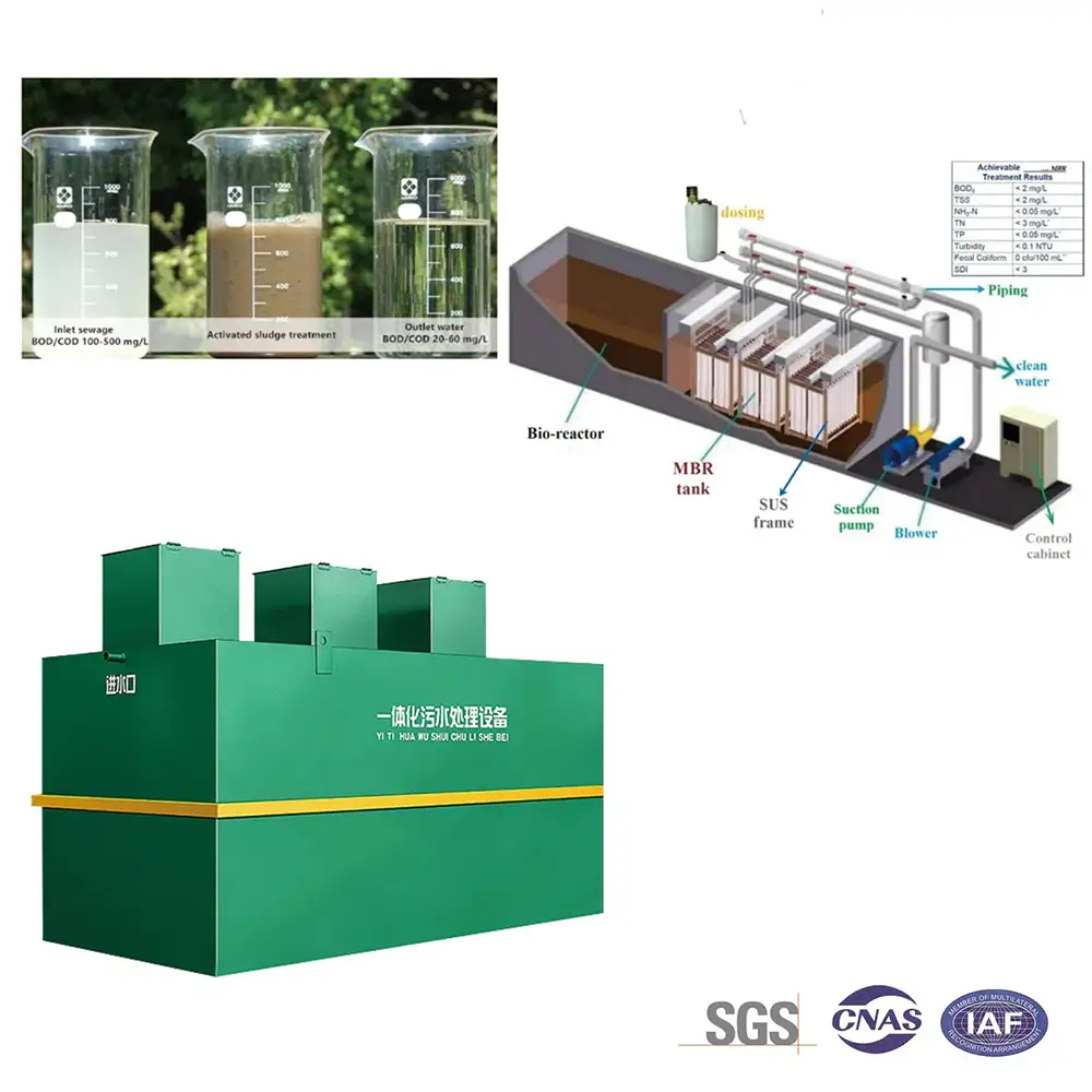 Integrated FRP Wastewater Treatment Equipment