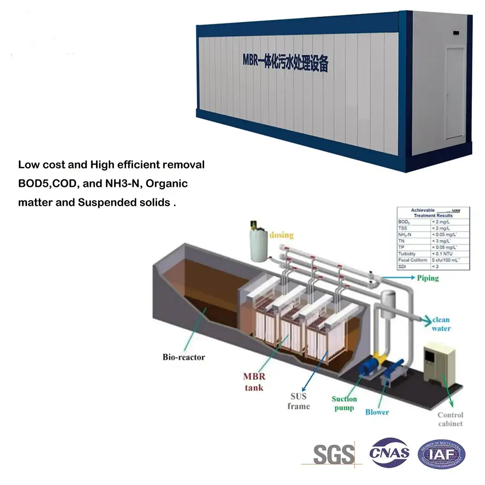 Underground FRP Domestic Sewage Treatment Plant