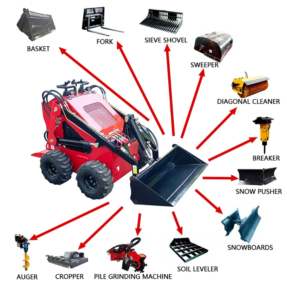 Mini Track Loader