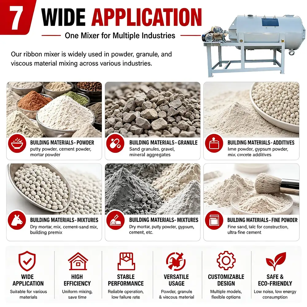 Industrial Powder Mixer