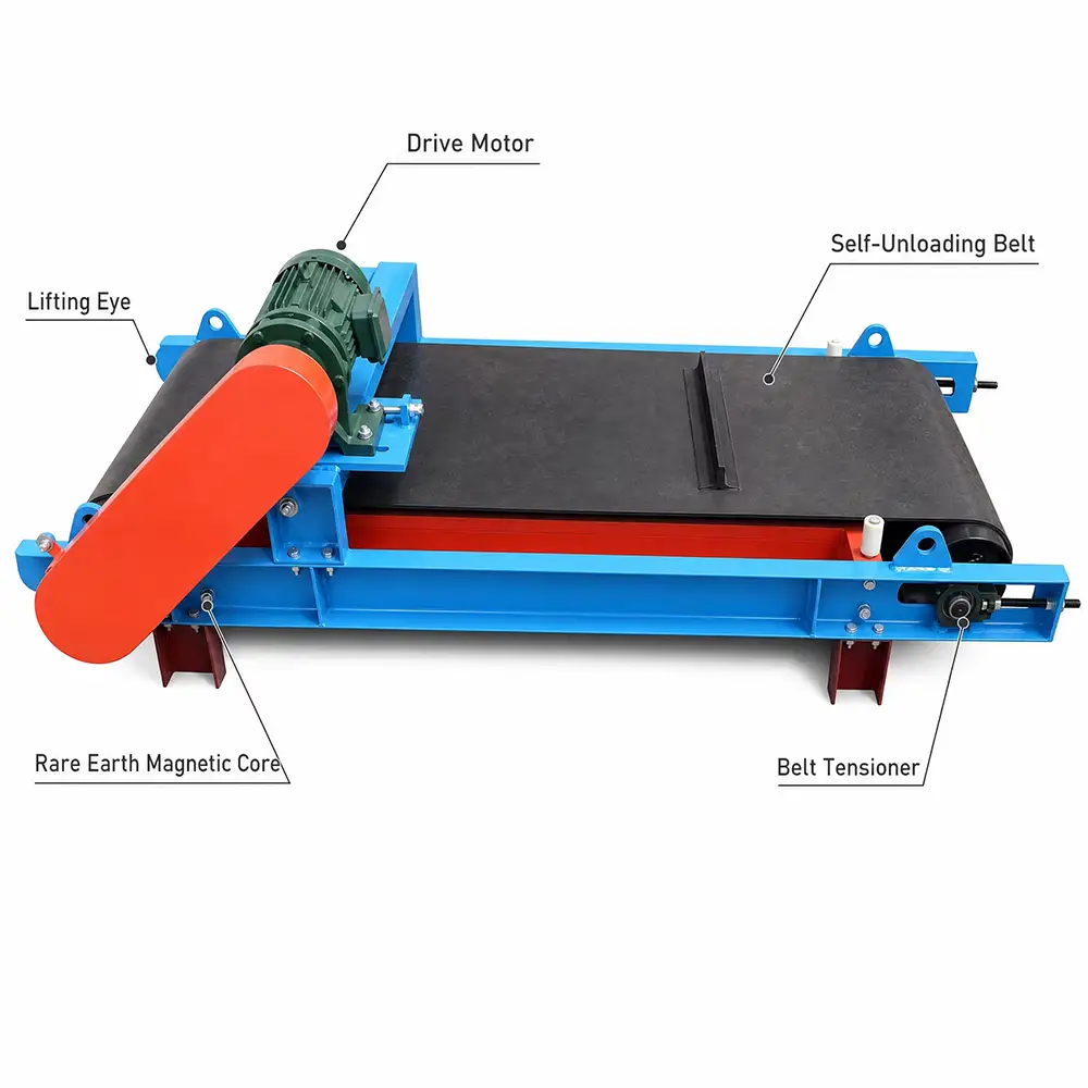 RCYD Self-Unloading Permanent Magnetic Iron Separator