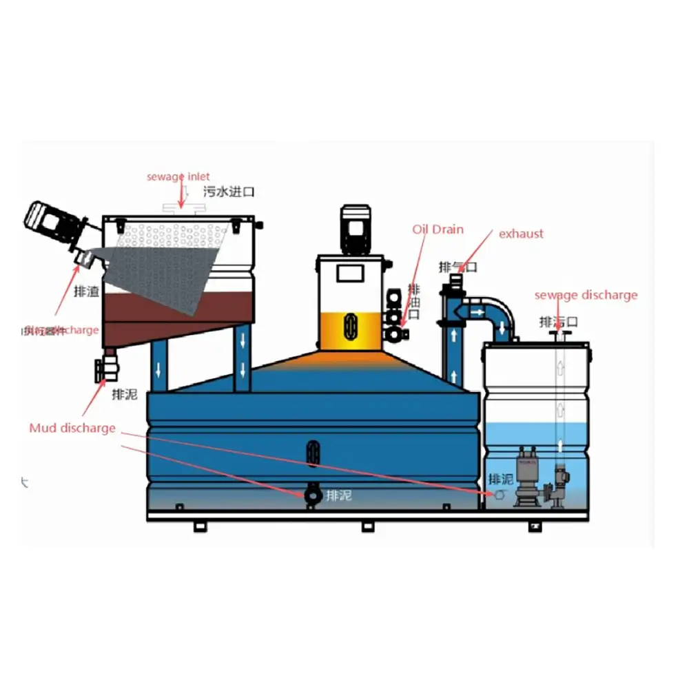 Automatic Stainless Steel Oil Separator