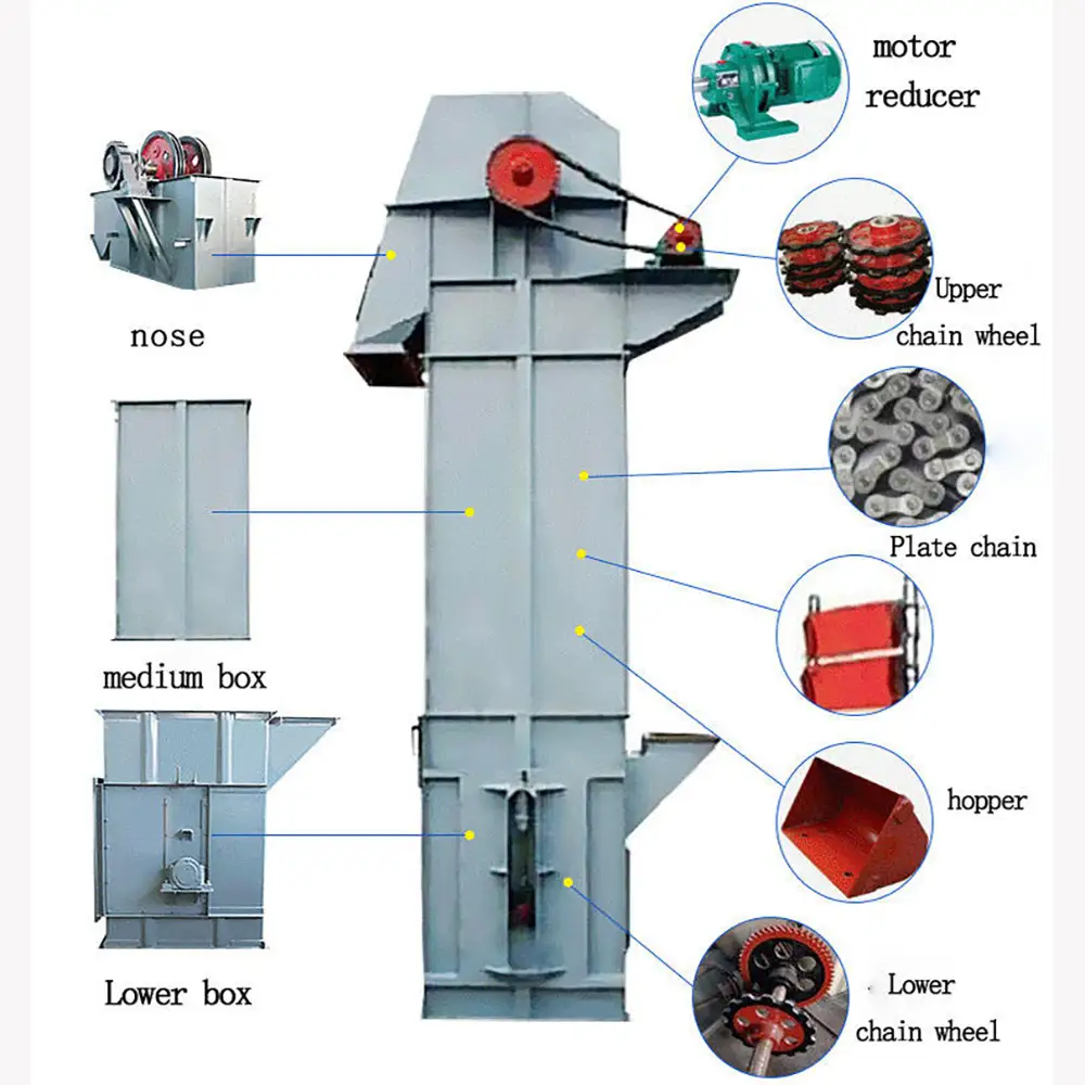 Vertical Bucket Elevator Equipment