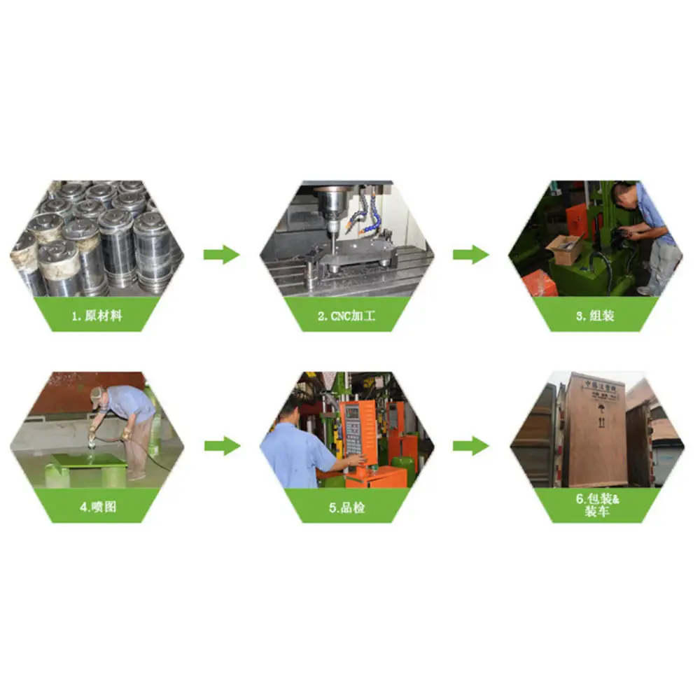 USB Charger Molding Machine